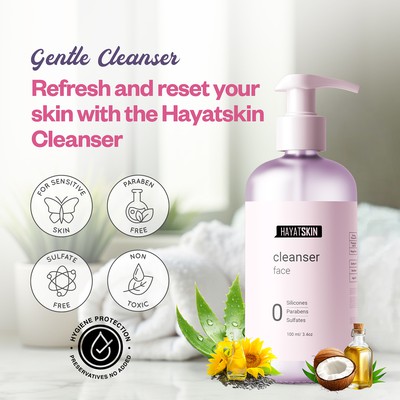 Amazon Listing images for Face cleanser & skin product